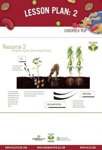 Resource 2