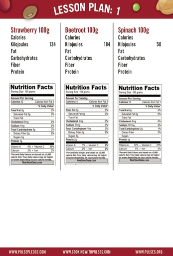 Resource 2B page 3